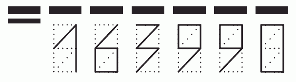 Пример заполнения индекса 163990