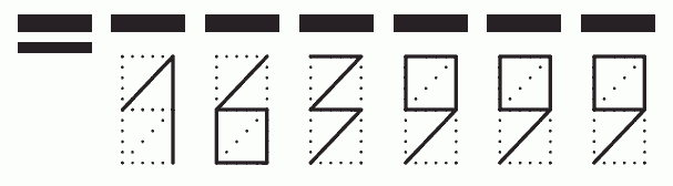 Пример заполнения индекса 163999