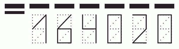 Пример заполнения индекса 164020