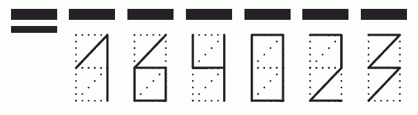 Пример заполнения индекса 164023