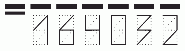 Пример заполнения индекса 164032