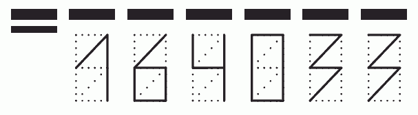 Пример заполнения индекса 164033