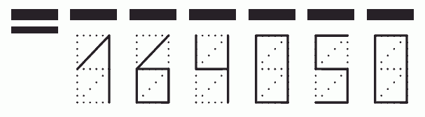 Пример заполнения индекса 164050