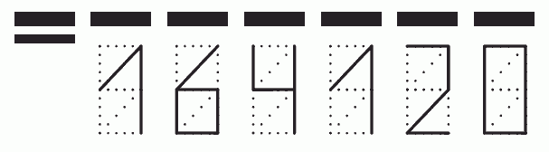 Пример заполнения индекса 164120