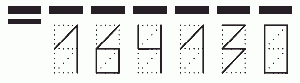 Пример заполнения индекса 164130