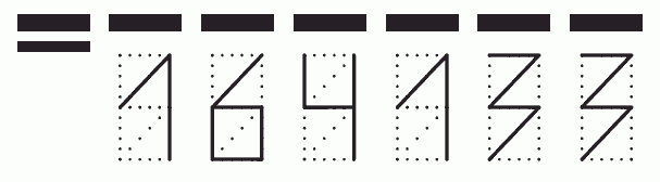 Пример заполнения индекса 164133