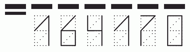 Пример заполнения индекса 164170