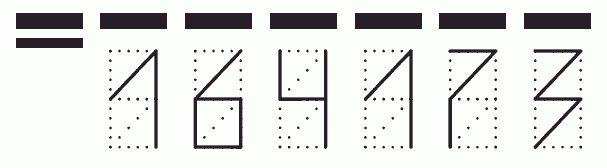 Пример заполнения индекса 164173