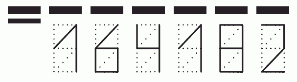 Пример заполнения индекса 164182