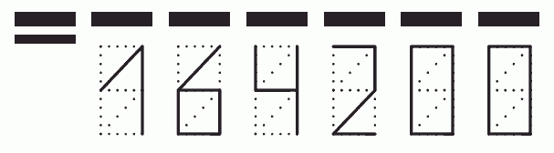 Пример заполнения индекса 164200