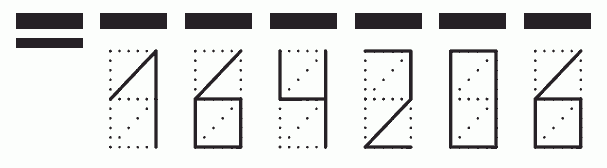 Пример заполнения индекса 164206