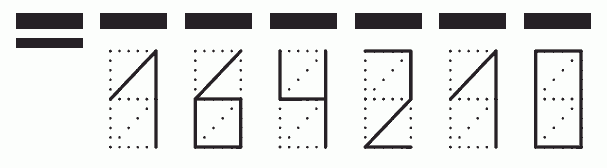 Пример заполнения индекса 164210