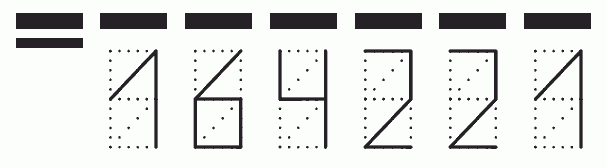 Пример заполнения индекса 164221