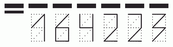 Пример заполнения индекса 164223