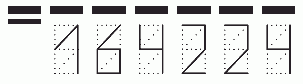 Пример заполнения индекса 164224