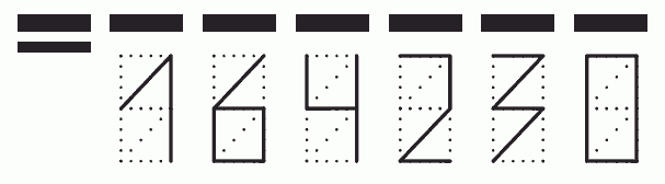 Пример заполнения индекса 164230