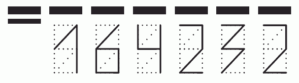 Пример заполнения индекса 164232