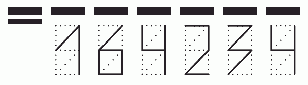 Пример заполнения индекса 164234