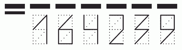 Пример заполнения индекса 164239