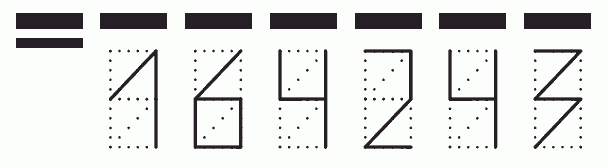 Пример заполнения индекса 164243