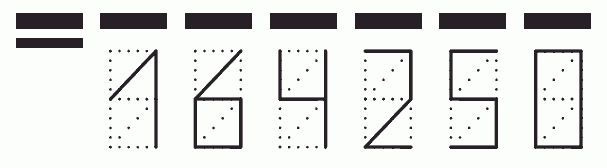 Пример заполнения индекса 164250