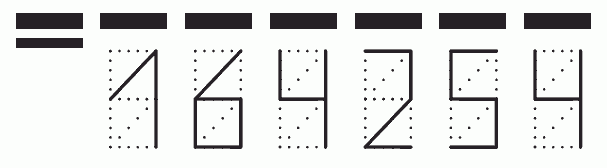 Пример заполнения индекса 164254