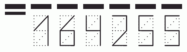 Пример заполнения индекса 164255