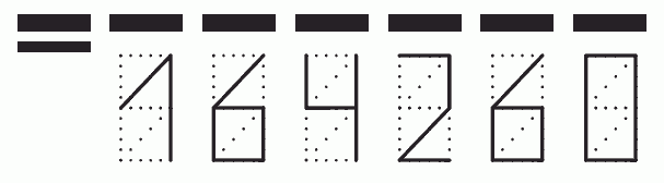 Пример заполнения индекса 164260