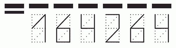 Пример заполнения индекса 164264