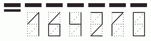 Пример заполнения индекса 164270