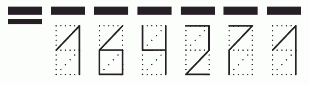 Пример заполнения индекса 164271