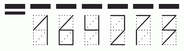 Пример заполнения индекса 164273