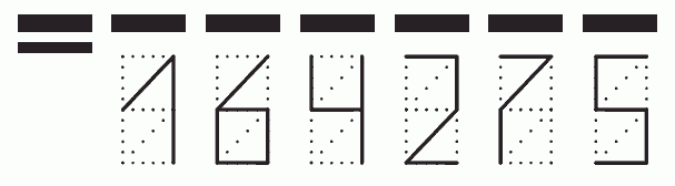 Пример заполнения индекса 164275