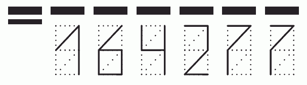 Пример заполнения индекса 164277