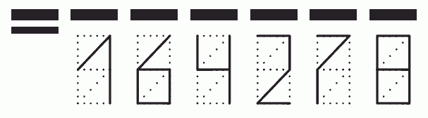 Пример заполнения индекса 164278