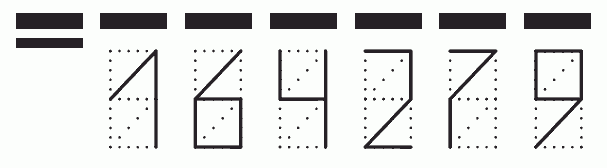 Пример заполнения индекса 164279