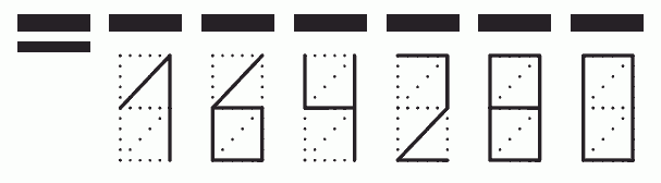 Пример заполнения индекса 164280