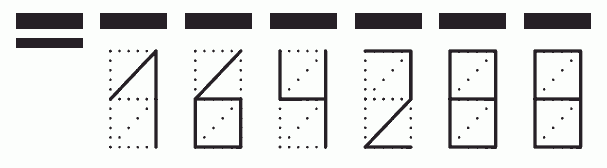 Пример заполнения индекса 164288