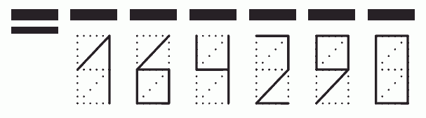 Пример заполнения индекса 164290