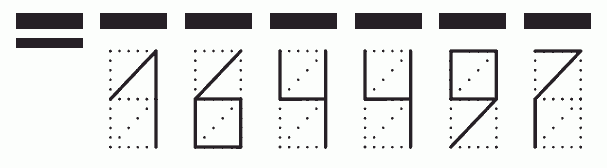 Пример заполнения индекса 164497