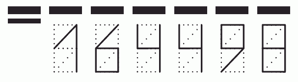 Пример заполнения индекса 164498