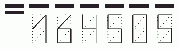 Пример заполнения индекса 164505