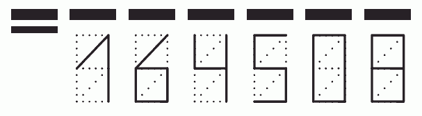 Пример заполнения индекса 164508