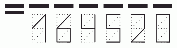 Пример заполнения индекса 164520