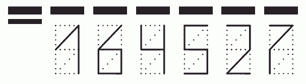 Пример заполнения индекса 164527