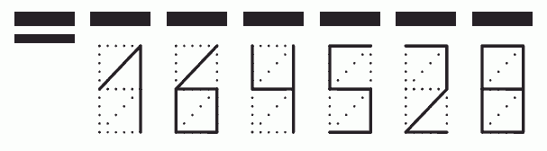 Пример заполнения индекса 164528