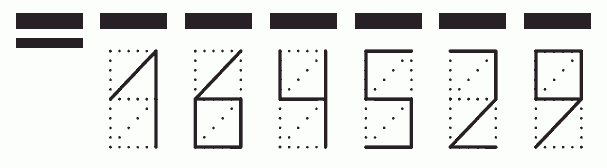 Пример заполнения индекса 164529