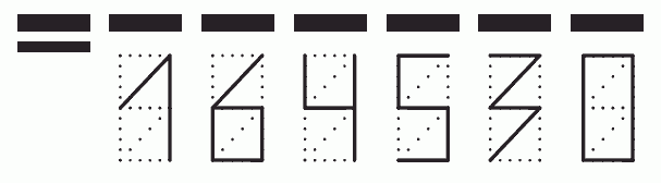 Пример заполнения индекса 164530