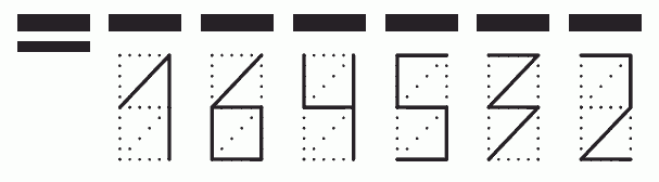 Пример заполнения индекса 164532