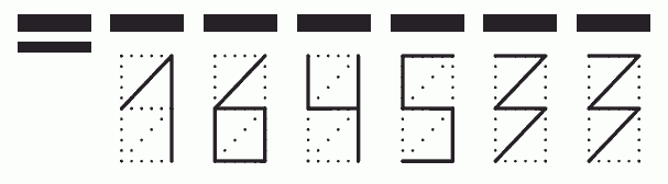 Пример заполнения индекса 164533